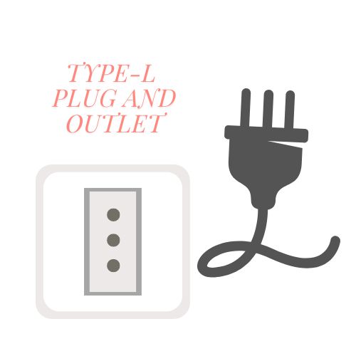 Illustration depicting a type-L power outlet and plug.