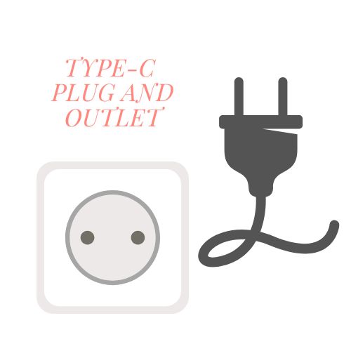 Illustration depicting a type-c power outlet and plug